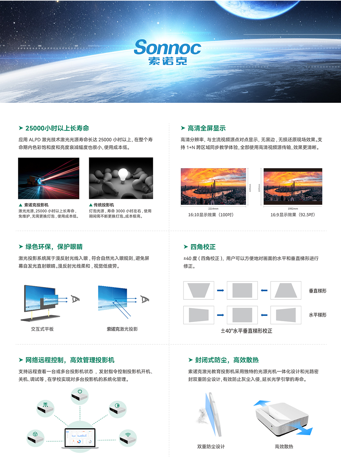 索諾克投影機官網長圖_03.jpg