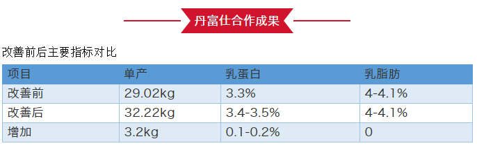 1574921395865508.png 微信图片_20191128141042.png