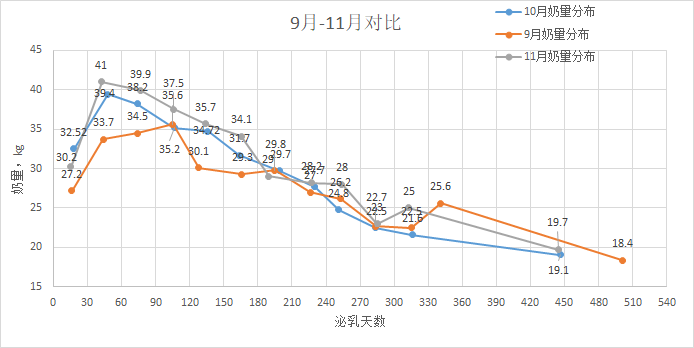 1574921427905781.png 奶牛3.png
